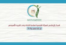 “سلامة الغذاء” تكثف حملاتها استعدادًا لأعياد رأس السنة الميلادية