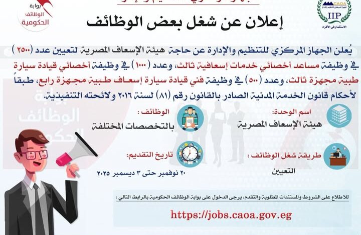 التنظيم والإدارة يُعلن عن مسابقة لشغل عدد (4000) وظيفة بهيئة الإسعاف المصرية التنظيم والإدارة يُعلن عن مسابقة لشغل عدد (4000) وظيفة بهيئة الإسعاف المصرية