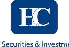 اتش سي: هناك فرصة لخفض المركزي المصري أسعار الفائدة بمقدار 100 نقطة أساس لتحفيز الاقتصاد