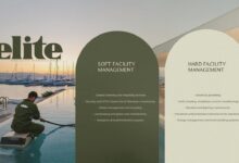 شركة Elite Life تطلق أعمالها رسميًا في مصر لإدارة الأصول والمجتمعات السكنية