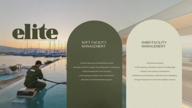 شركة Elite Life تطلق أعمالها رسميًا في مصر لإدارة الأصول والمجتمعات السكنية