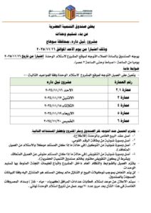 صندوق التنمية الحضرية 