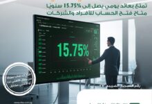 البنك الأهلي المصري يطرح حساب “الأهلي اليومي” بعائد 15.75% 