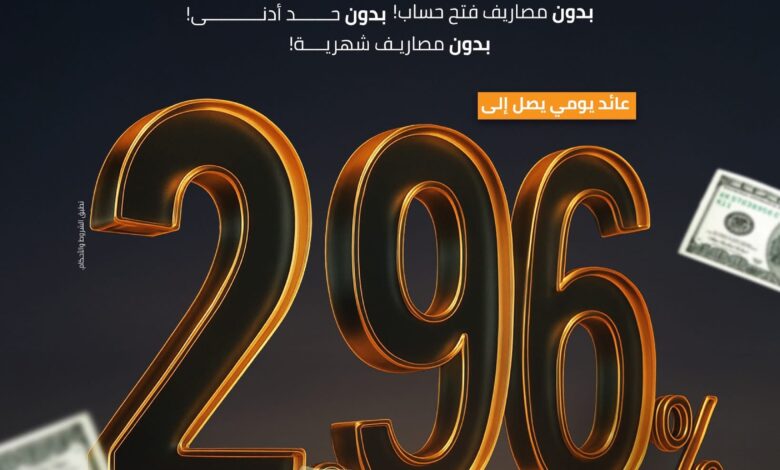 بنك التنمية الصناعية يتبح حساب “حصالة بالدولار” بعائد يومي يصل إلى 2.96% بنك التنمية الصناعية يتبح حساب “حصالة بالدولار” بعائد يومي يصل إلى 2.96%