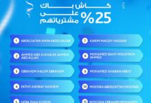 مصرف أبوظبي الإسلامي يعلن أسماء الفائزين بكاش باك 25% في عرض “Happy Hour”