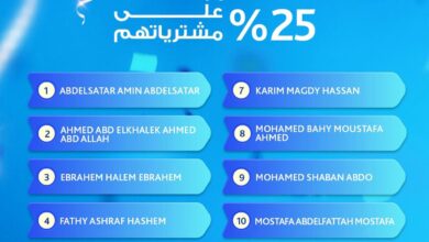 مصرف أبوظبي الإسلامي يعلن أسماء الفائزين بكاش باك 25% في عرض “Happy Hour”
