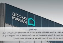لأول مرة في السوق العقاري.. «مكان للتطوير» تُربط الأقساط بمراحل التنفيذ