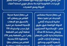  الإسكان: استرداد 55 فدانًا و170 قطعة أرض في مدينتي سفنكس الجديدة والعاشر من رمضان 