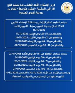 الإسكان المتوسط