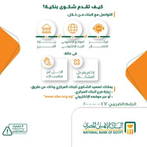 البنك الأهلي المصري 