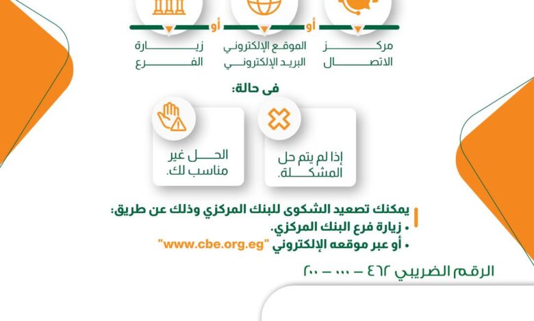  البنك الأهلي المصري يكشف خطوات تقديم الشكاوي للحفاظ على حقوق العملاء «إنفوجراف»