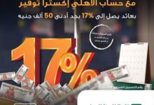 البنك الأهلي المصري يطرح حساب «اكسترا توفير» بعائد 17%