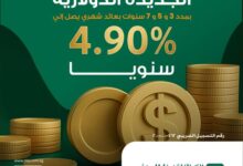 البنك الأهلي المصري يطرح الشهادة الذهبية الدولارية بعائد ثابت يصل إلى 4.90%