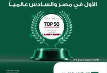 البنك الأهلي المصري.. أفضل علامة تجارية مصرفية لعام 2025