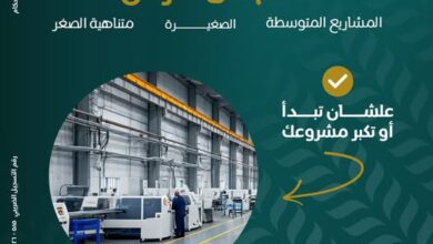 تفاصيل ومزايا قرض المشروعات الصغيرة والمتوسطة من البنك الزراعي المصري