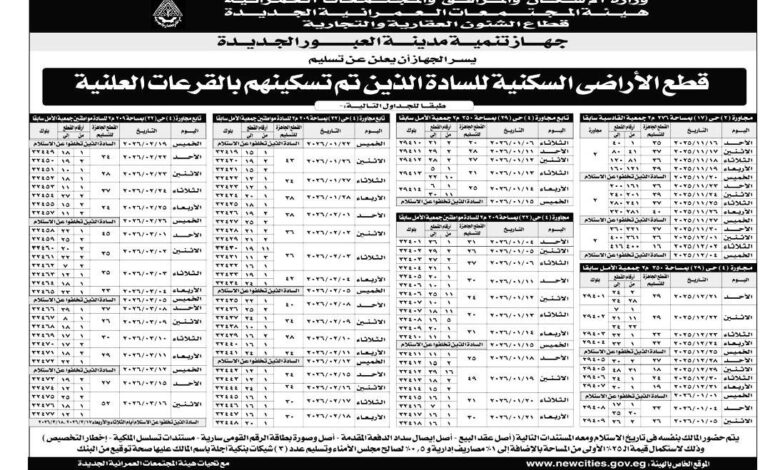 بدء تسليم 2045 قطعة أرض سكنية بالعبور الجديدة غدًا بدء تسليم 2045 قطعة أرض سكنية بالعبور الجديدة غدًا