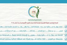 لصالح 697 شركة .. “سلامة الغذاء” تصدر 937 إذن تصدير لحاصلات زراعية في أسبوع