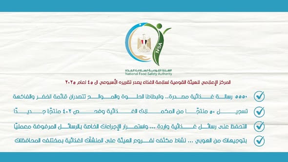 لصالح 697 شركة .. “سلامة الغذاء” تصدر 937 إذن تصدير لحاصلات زراعية في أسبوع لصالح 697 شركة .. “سلامة الغذاء” تصدر 937 إذن تصدير لحاصلات زراعية في أسبوع