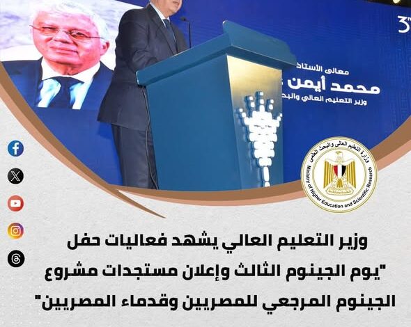 “التعليم العالي” تستعرض أبرز أنشطة الوزارة في أسبوع “التعليم العالي” تستعرض أبرز أنشطة الوزارة في أسبوع