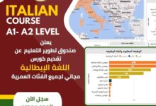“صندوق تطوير التعليم” يعلن إطلاق برنامج مجاني لتعلم اللغة الإيطالية لتأهيل الشباب لسوق العمل الدولي
