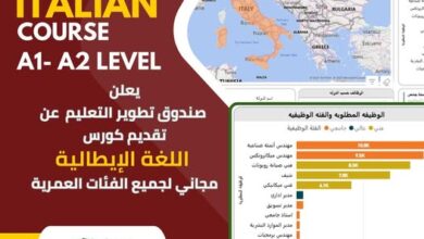 “صندوق تطوير التعليم” يعلن إطلاق برنامج مجاني لتعلم اللغة الإيطالية لتأهيل الشباب لسوق العمل الدولي