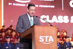 بنك التعمير والإسكان 