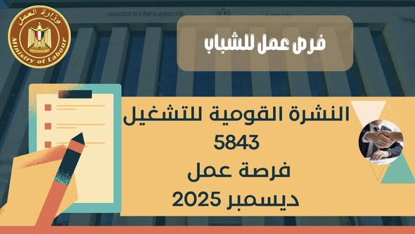 5843 فرصة عمل جديدة في 31 شركة بـ10 محافظات 5843 فرصة عمل جديدة في 31 شركة بـ10 محافظات