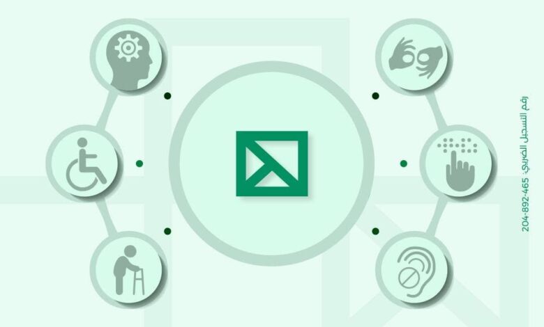 ميدبنك يتيح باقة من الخدمات المجانية احتفالًا باليوم العالمي لذوي الهمم ميدبنك يتيح باقة من الخدمات المجانية احتفالًا باليوم العالمي لذوي الهمم