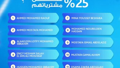 مصرف أبوظبي الإسلامي يعلن الفائزين بكاش باك 25% في حملة Happy Hour مصرف أبوظبي الإسلامي يعلن الفائزين بكاش باك 25% في حملة Happy Hour