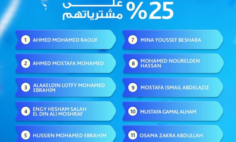مصرف أبوظبي الإسلامي يعلن الفائزين بكاش باك 25% في حملة Happy Hour مصرف أبوظبي الإسلامي يعلن الفائزين بكاش باك 25% في حملة Happy Hour