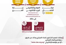 بنك مصر يوضح خطوات تقديم الشكاوى البنكية لضمان حقوق العملاء