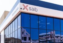 بنك Saib يوافق على إصدار برنامج سندات بقيمة 20 مليار جنيه لدعم التوسع المصرفي