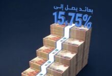 بنك ABC يقرر خفض العائد على حساب “يوم بيوم” إلي 15.75%