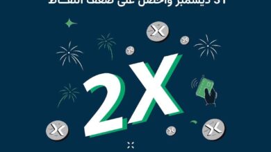 بنك نكست يقدم ضعف النقاط على مشتريات بطاقاته الائتمانية 