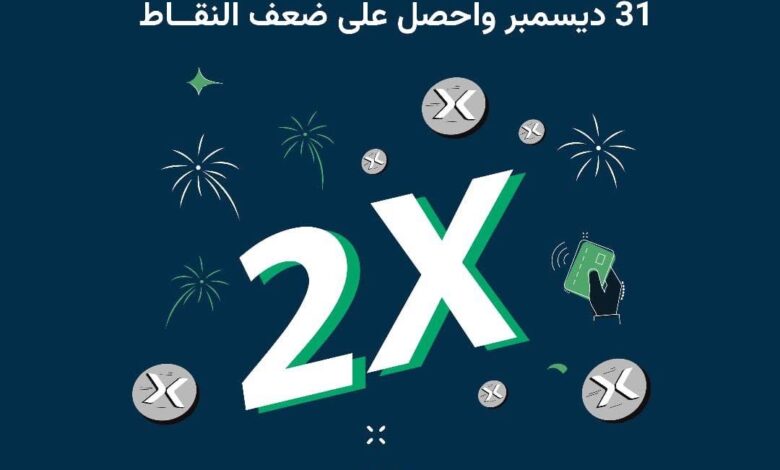 بنك نكست يقدم ضعف النقاط على مشتريات بطاقاته الائتمانية 