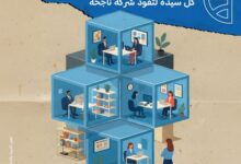 البنك التجاري الدولي يطلق برنامج تمويل خاص بسيدات الأعمال لدعم نمو الشركات الصغيرة والمتوسطة