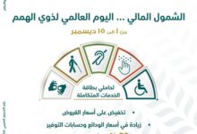 البنك الزراعي المصري يطلق عروضًا ومزايا مجانية بمناسبة اليوم العالمي لذوي الهمم