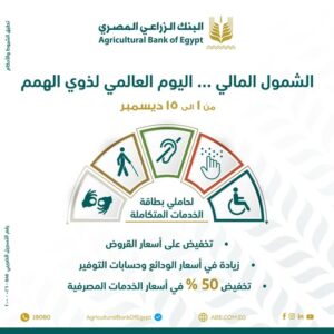 البنك الزراعي المصري