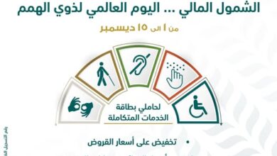 البنك الزراعي المصري يطلق عروضًا ومزايا مجانية بمناسبة اليوم العالمي لذوي الهمم