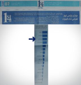 المصرف المتحد