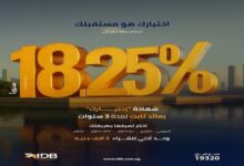 بنك التنمية الصناعية يطرح شهادة “اختيارك” بعائد 18.25%
