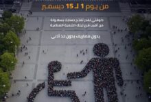 بنك التنمية الصناعية يطلق باقة من الخدمات المجانية بمناسبة اليوم العالمي لذوي الهمم