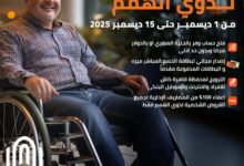 بنك القاهرة يتيح 7 خدمات مجانًا احتفالًا باليوم العالمي لذوي الهمم