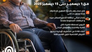 بنك القاهرة يتيح 7 خدمات مجانًا احتفالًا باليوم العالمي لذوي الهمم