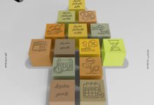 بنك مصر يطلق حملة “بتفكر بره الصندوق” لتعزيز الاستثمار في صناديق الأسهم