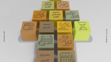 بنك مصر يطلق حملة “بتفكر بره الصندوق” لتعزيز الاستثمار في صناديق الأسهم