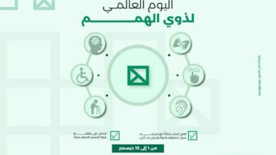 ميدبنك يطلق مبادرة لدعم ذوي الهمم: حسابات بدون رسوم وبطاقات ميزة مجانية ميدبنك يطلق مبادرة لدعم ذوي الهمم: حسابات بدون رسوم وبطاقات ميزة مجانية