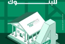 ميدبنك يحتفل باليوم العالمي للبنوك ويؤكد التزامه بدعم الاقتصاد والمجتمعات