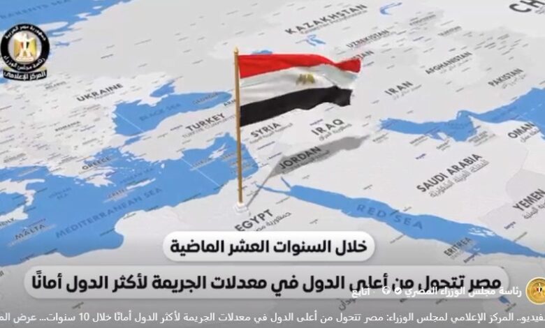 بالفيديو.. مصر تنجح في تحويل الجريمة إلى أمان خلال 10 سنوات