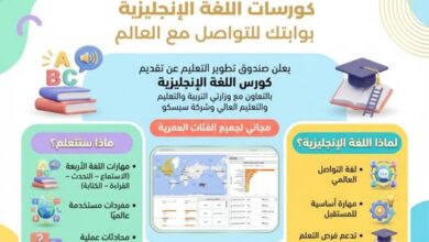 «تطوير التعليم بالوزراء» يطلق مقررات متكاملة لإتقان اللغة الإنجليزية بالتعاون مع وزارتي التعليم وسيسكو
